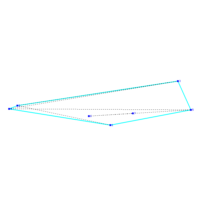 Flugauswertung